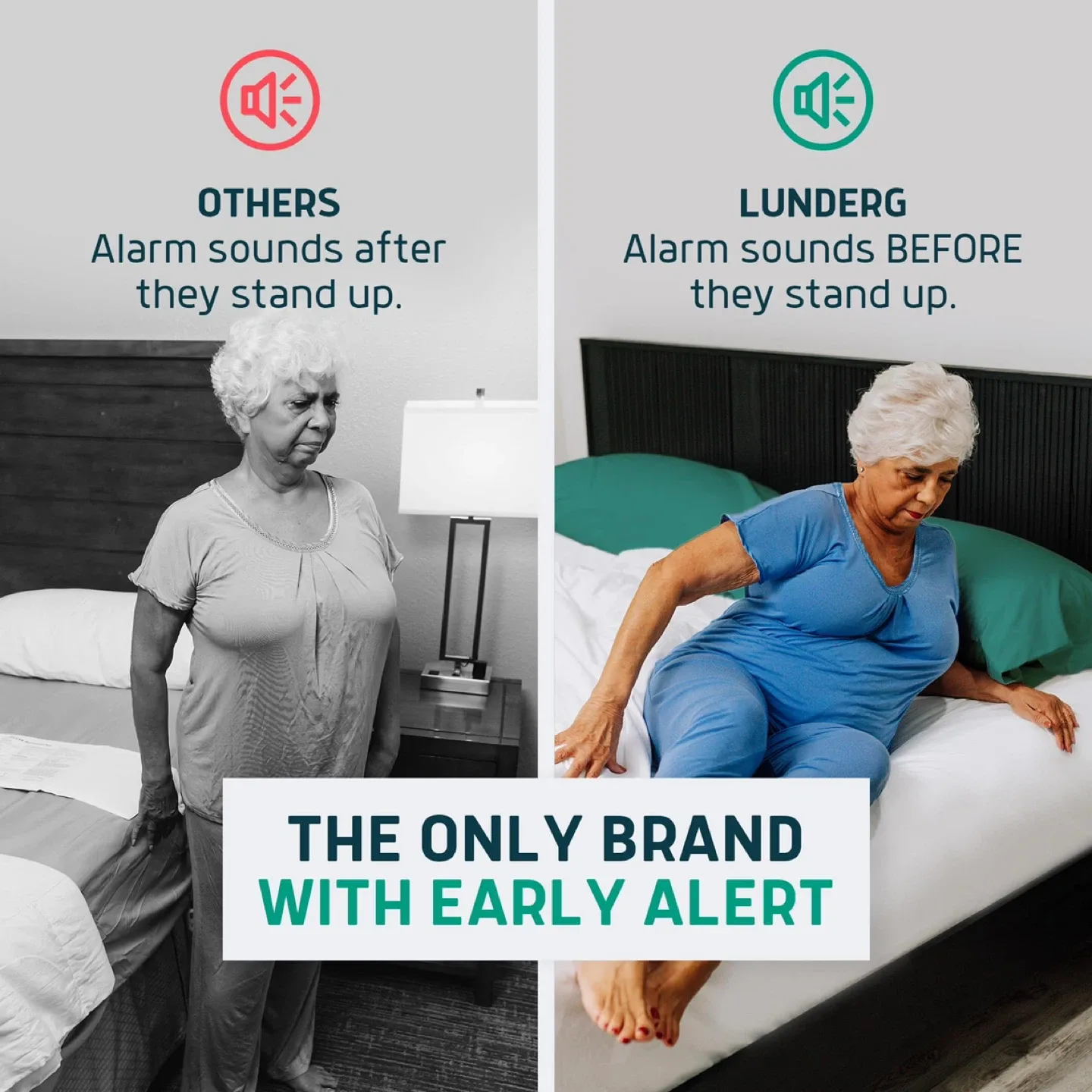 Lunderg Undermattress Bed Alarm for Elderly Adults image indicator(4)