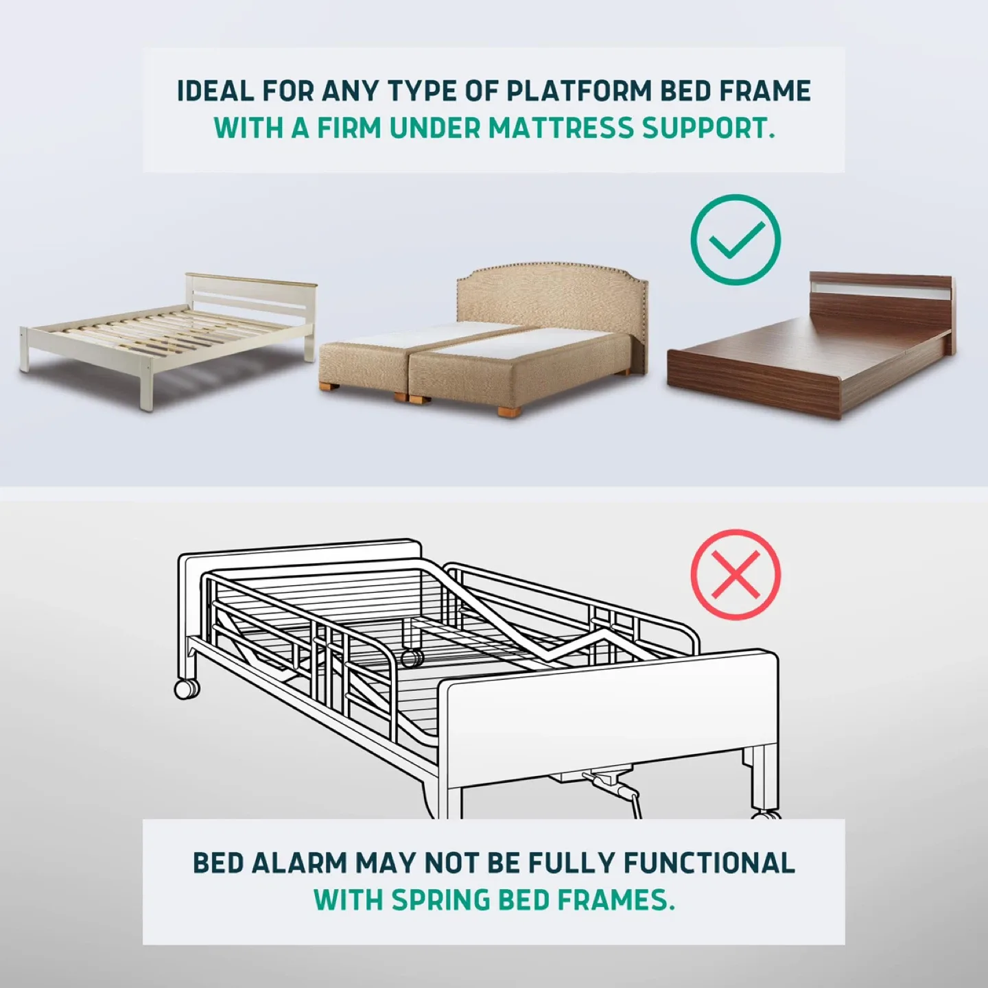 Lunderg Undermattress Bed Alarm for Elderly Adults image indicator(6)