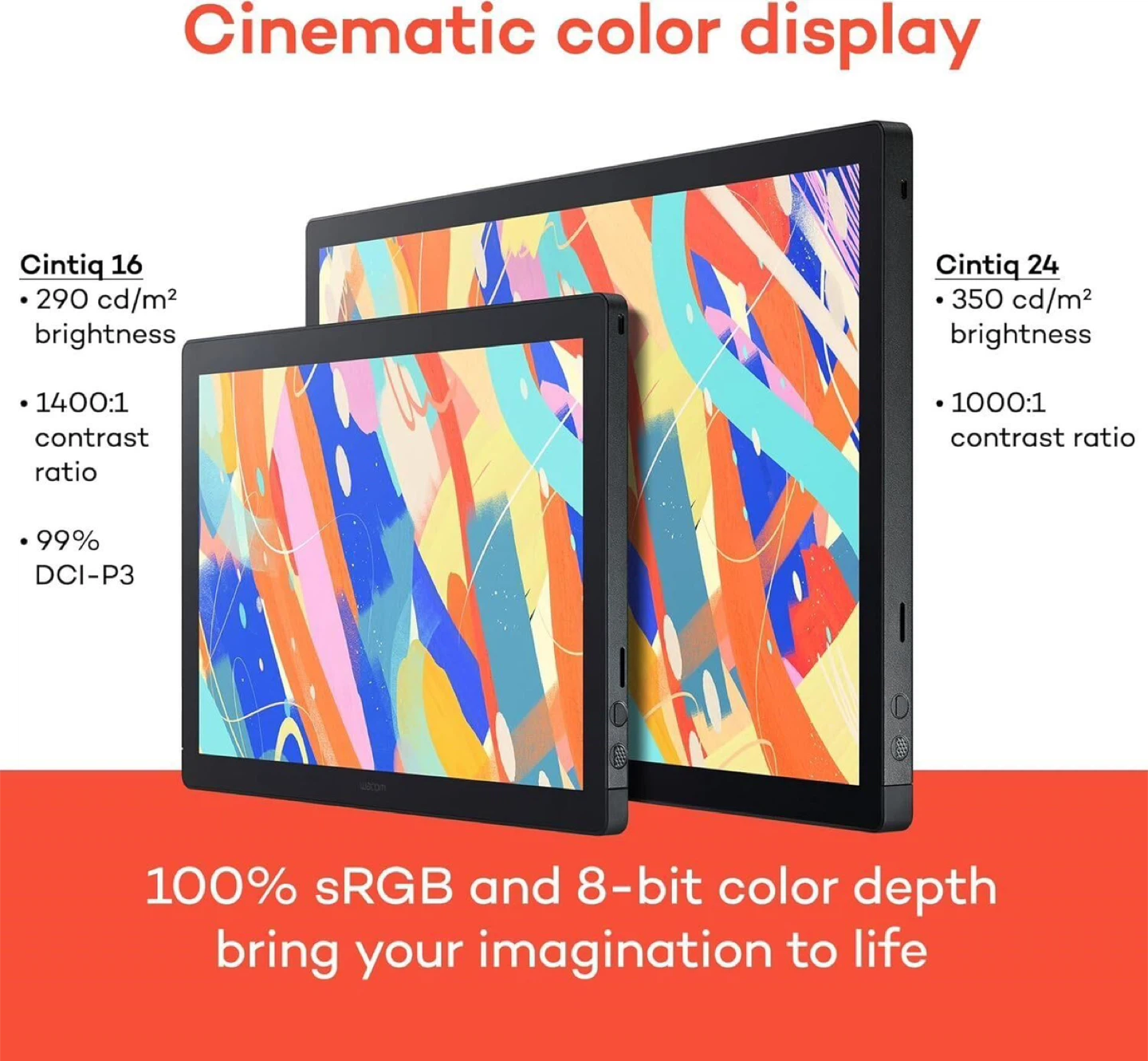 Wacom Cintiq 24 Drawing Tablet with Screen - photo 5