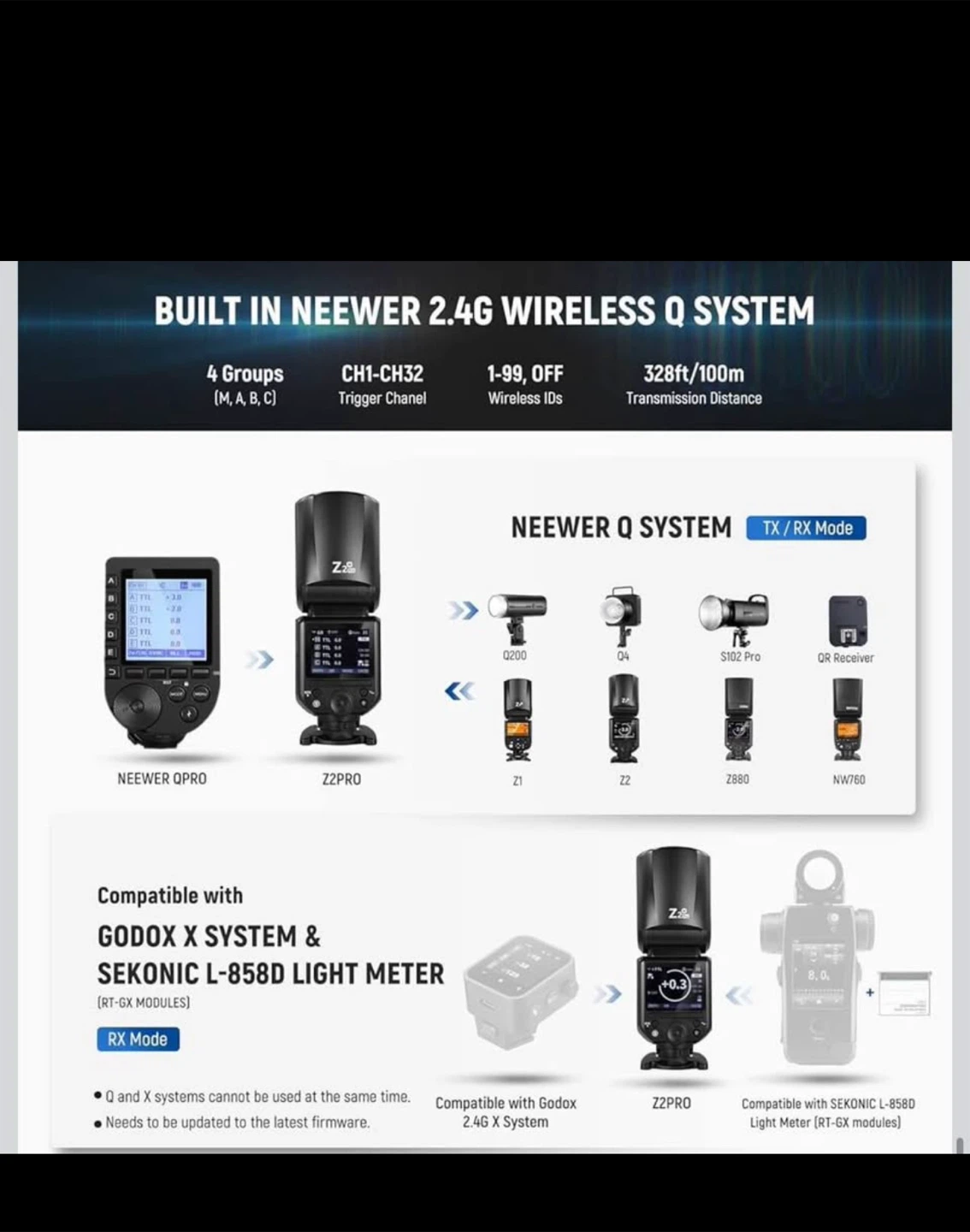 Neewer Z2 Pro Speedlite Camera Flash - photo 5