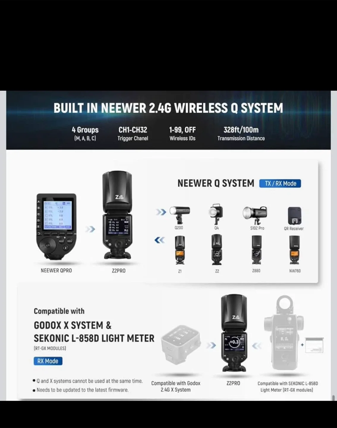 Neewer Z2 Pro Speedlite Camera Flash image indicator(5)