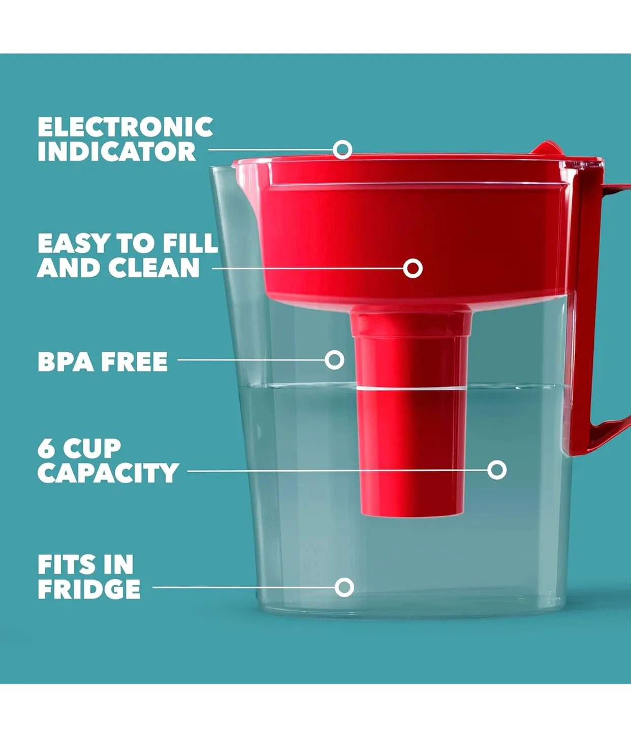 Brita Red Water Filter Pitcher only image indicator(3)