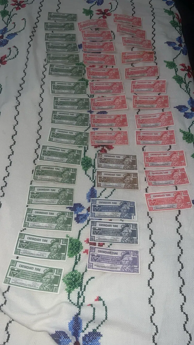 Canadian Tire Money Collection thumbnail
