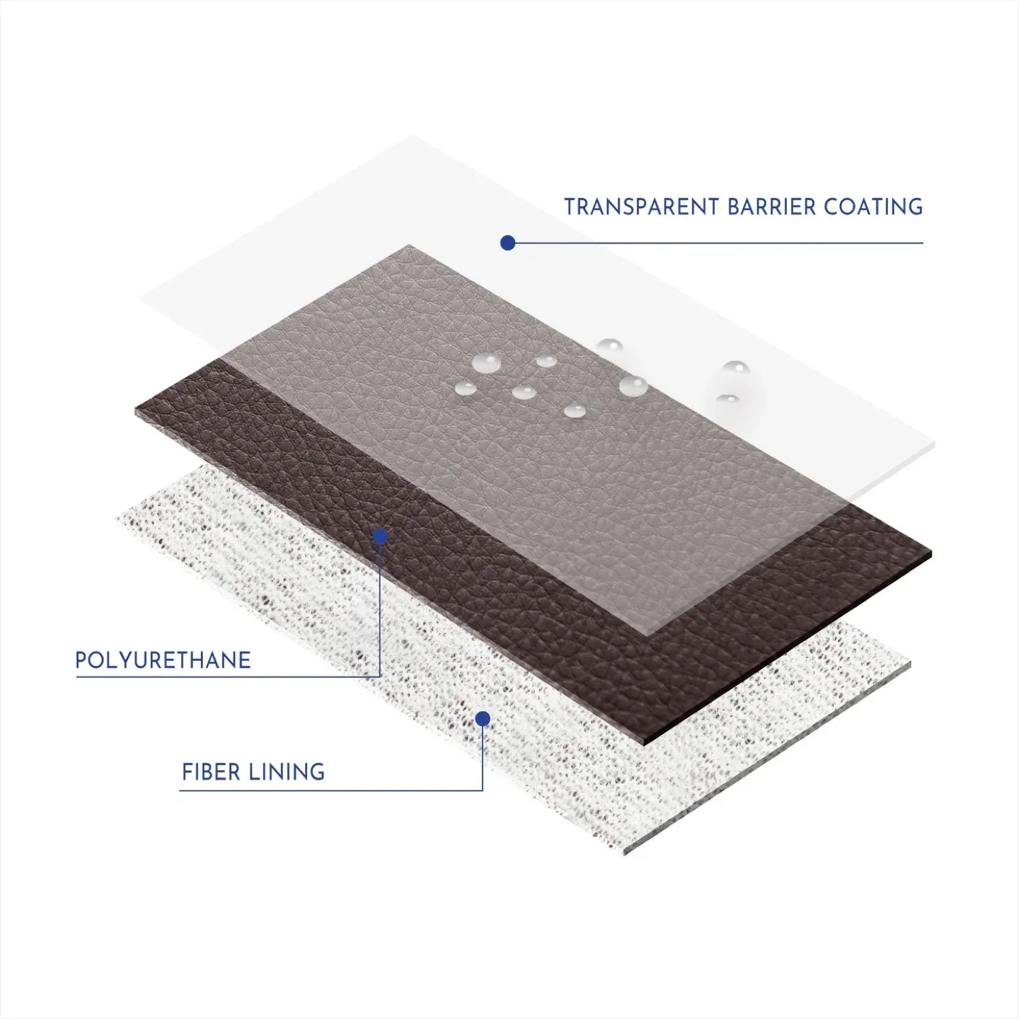 Subrtex Modern Upholstered Faux Leather Dining Chairs, Set of 2 image indicator(10)