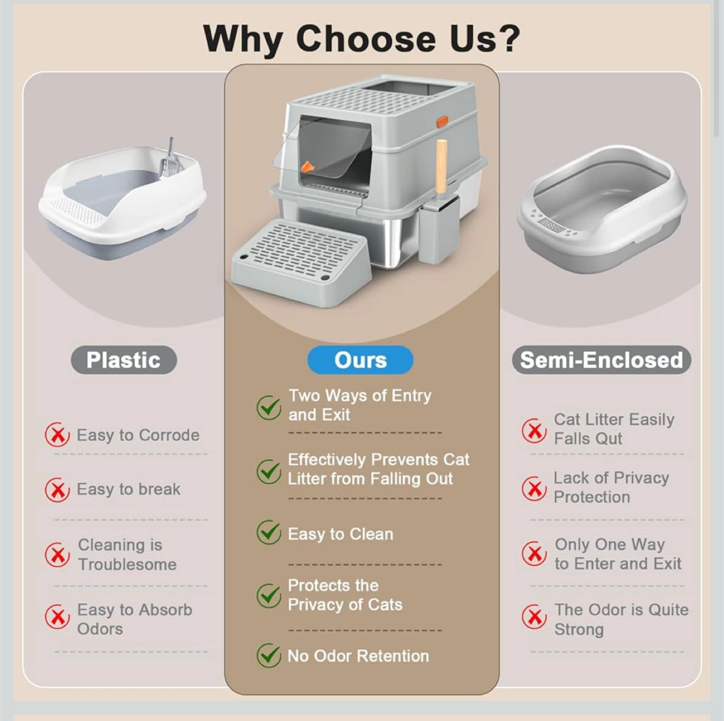 Enclosed Stainless Steel Cat Litter Box - photo 5