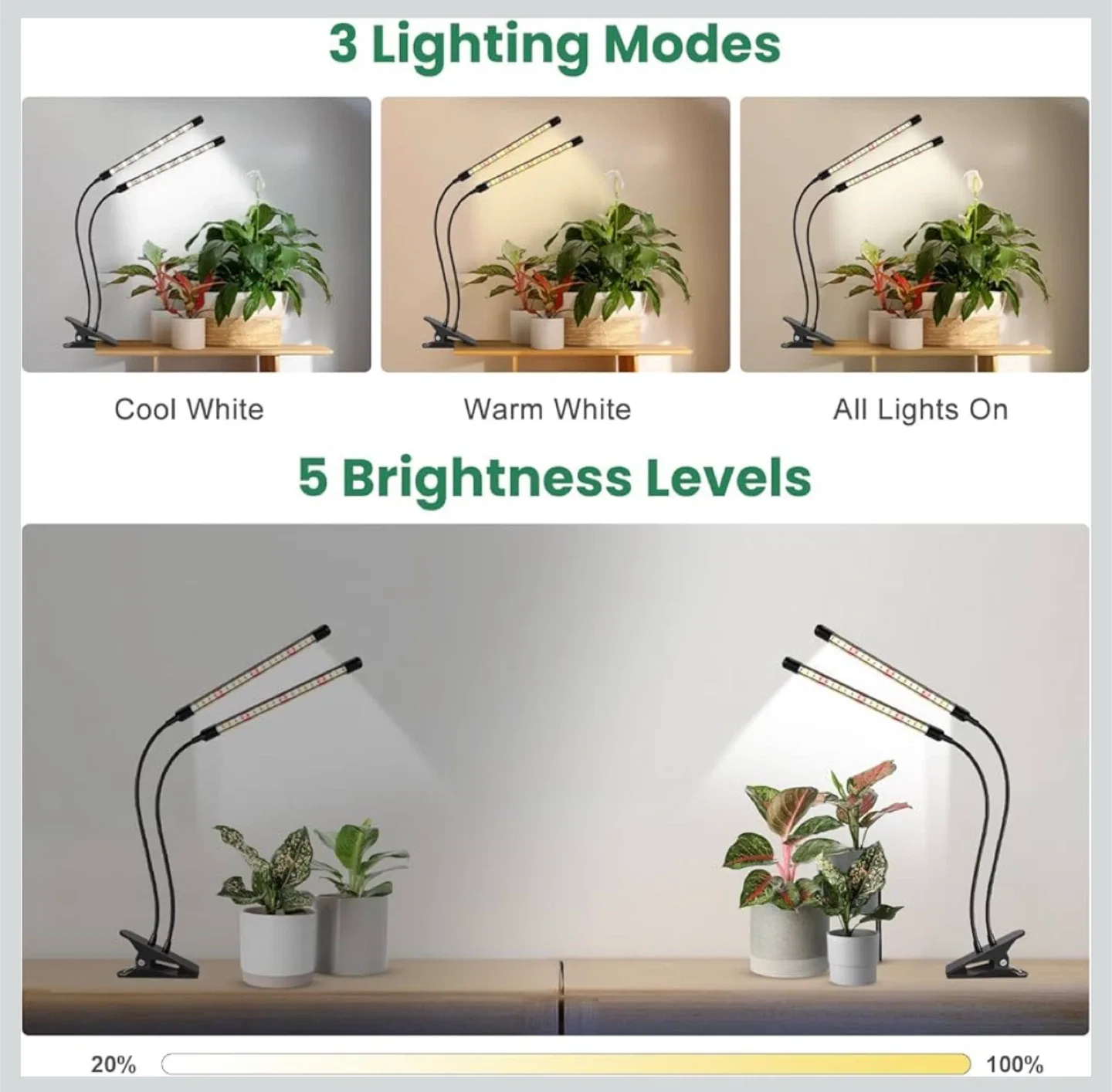 LED Grow Light with Clip image indicator(5)