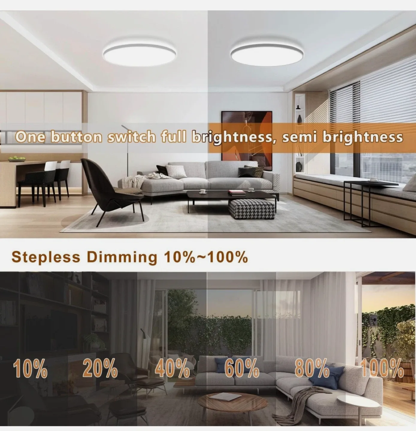 LITREN 12 inch Dimmable LED Ceiling Light image indicator(7)