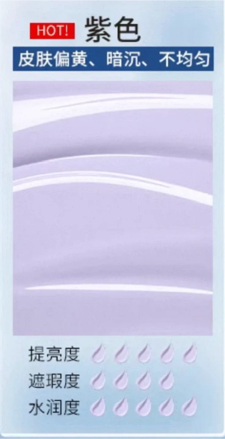 Brand-new ZEESEA Multi-Effect Makeup Primer (#M01) image indicator(10)