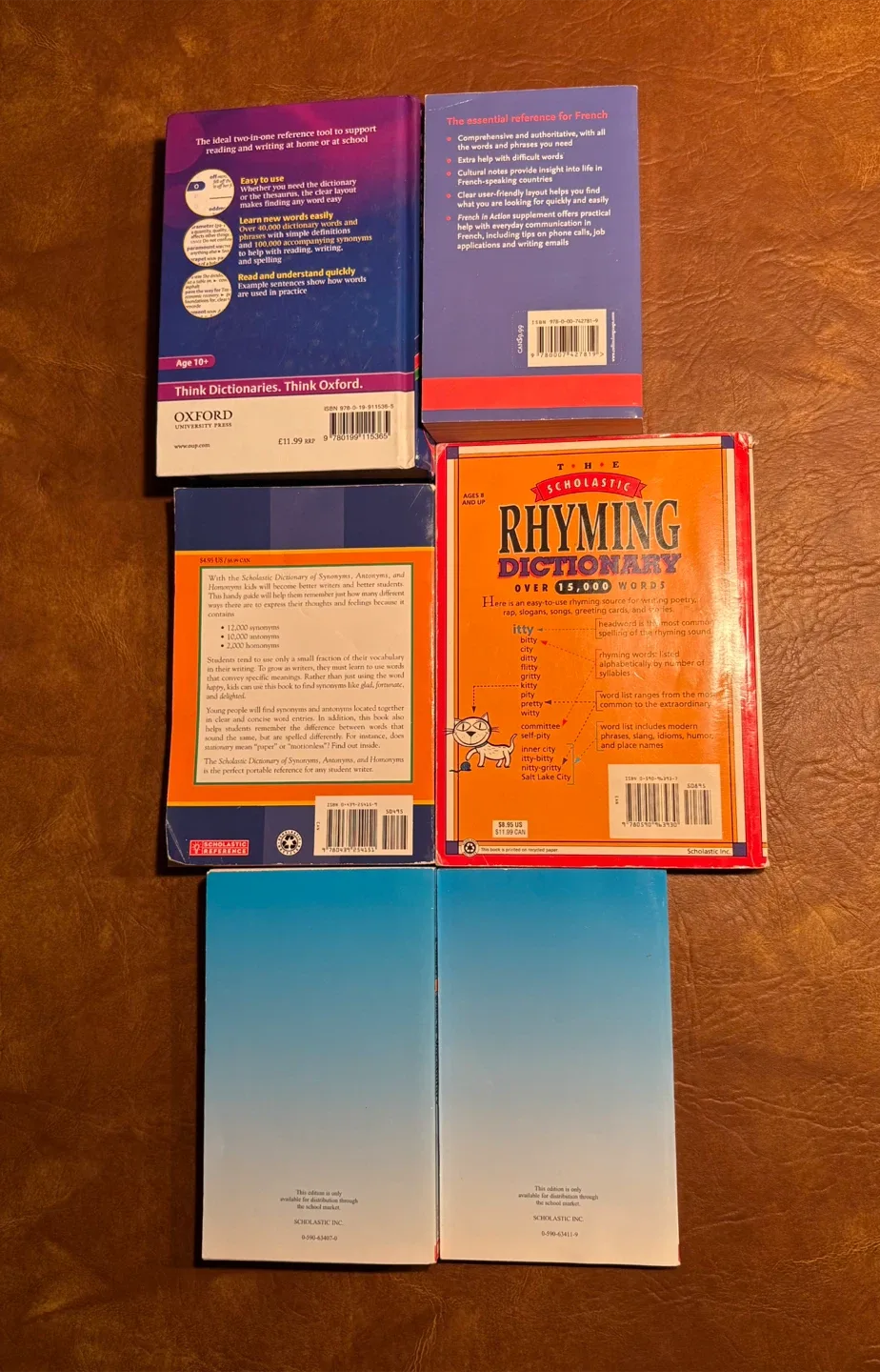 Dictionaries image indicator(2)