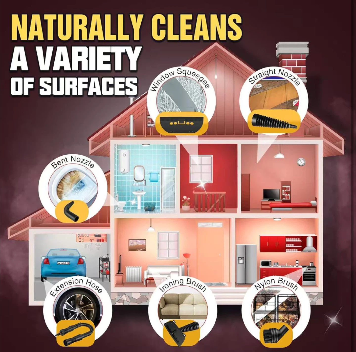 Steamlfy High Pressure Steam Cleaner - photo 4