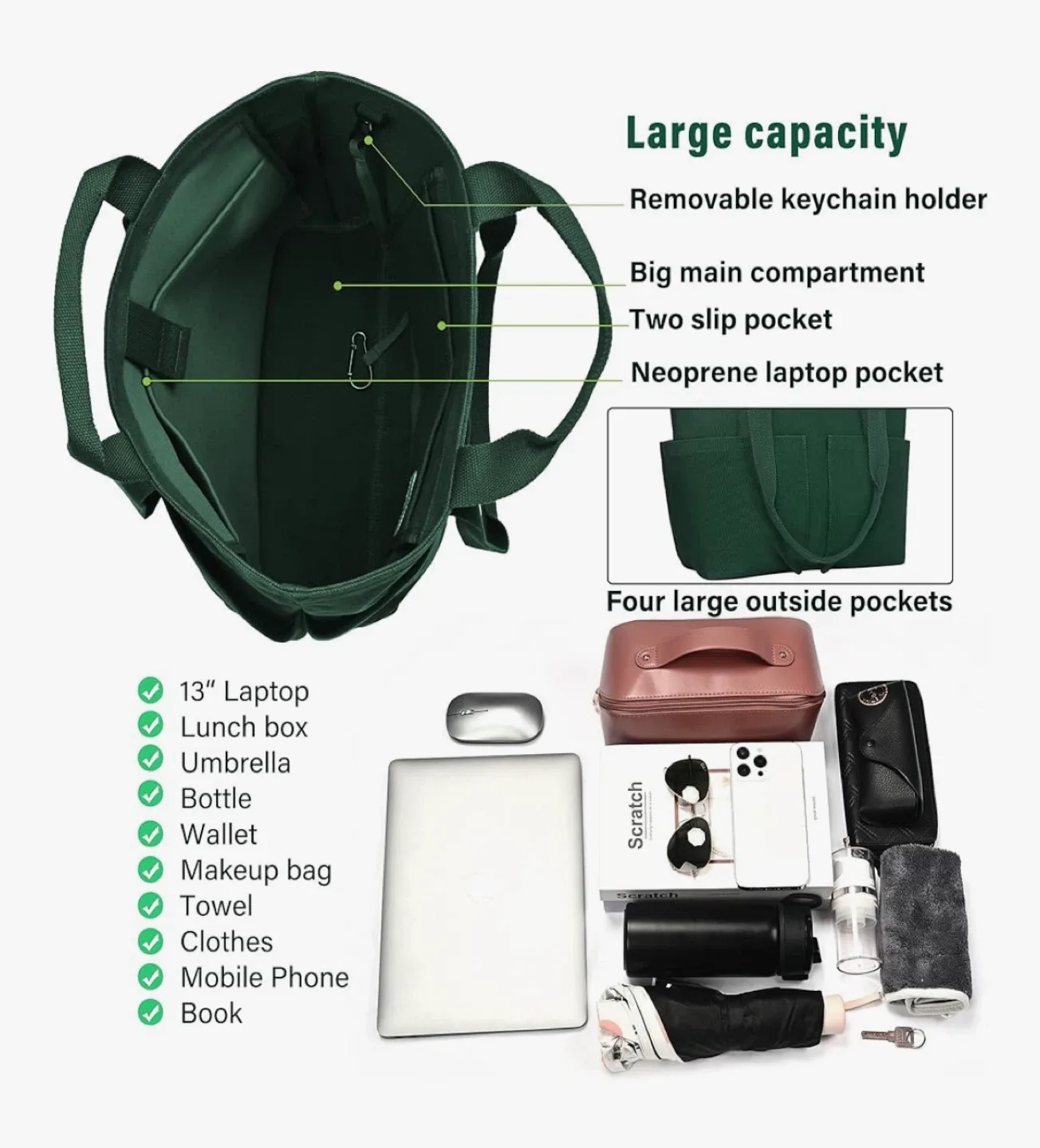 Green Canvas Tote Bag with Shoulder Strap image indicator(9)