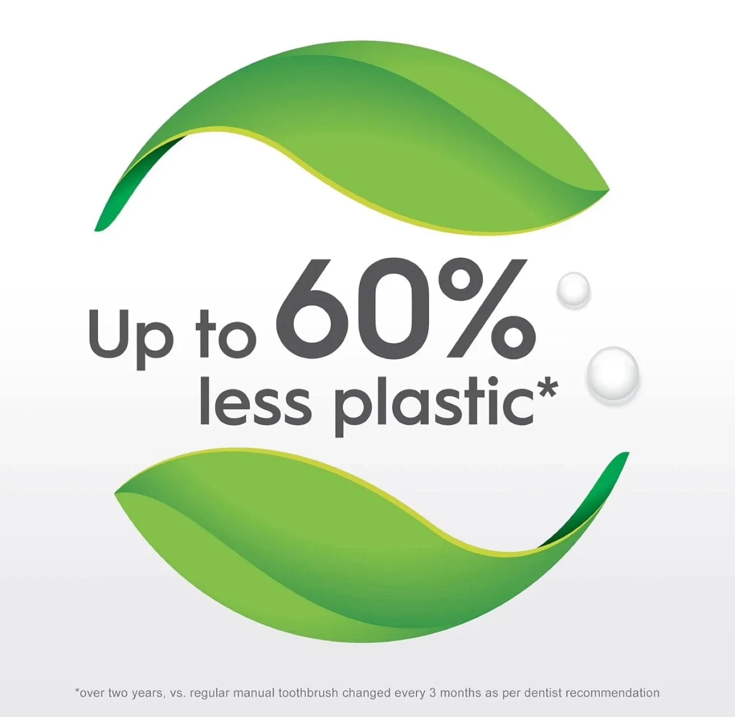 Oral-B Clic Brush Heads - 2 Pack image indicator(3)