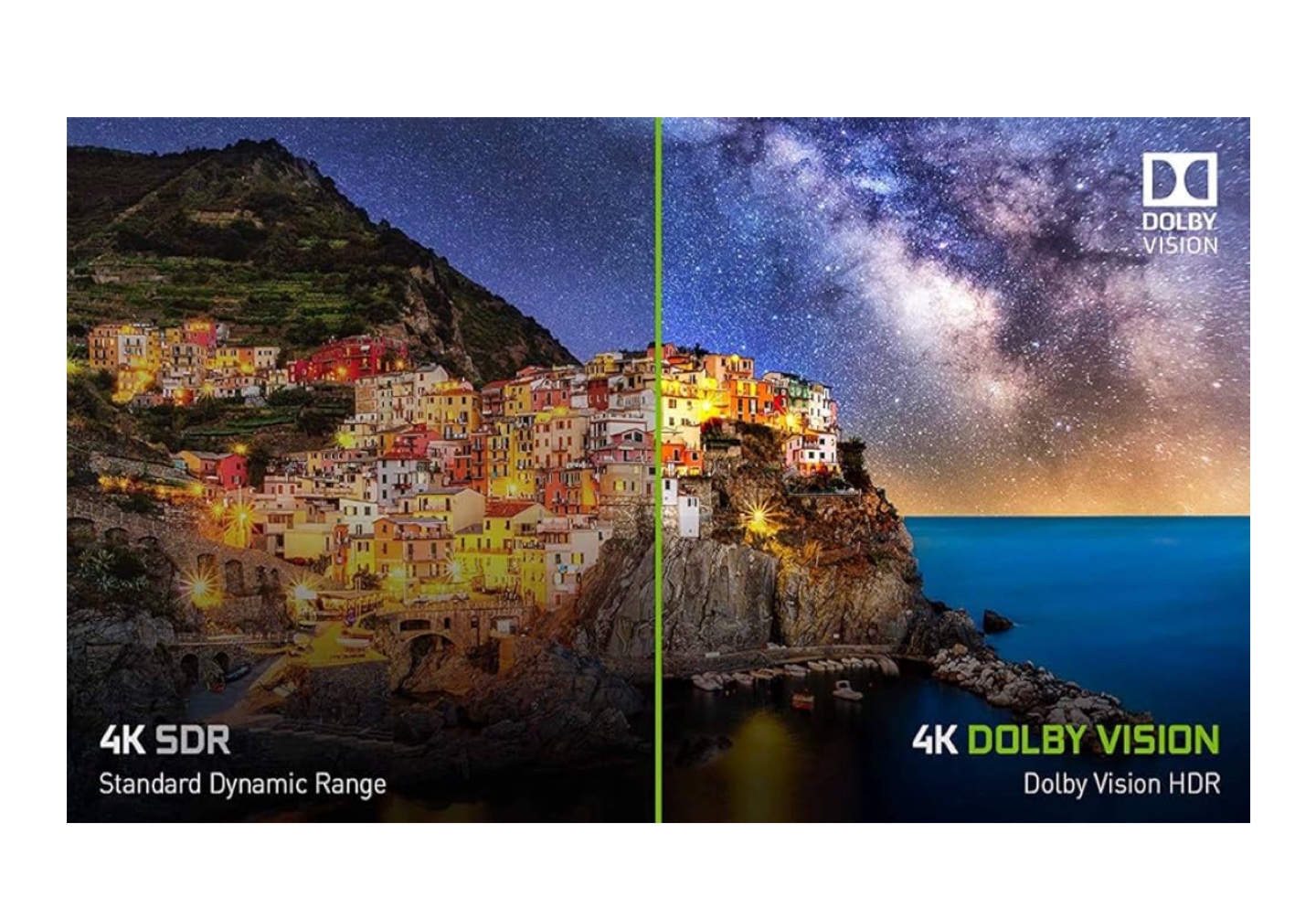Nvidia Shield TV Pro 4K HDR Android TV - Like New! - photo 5