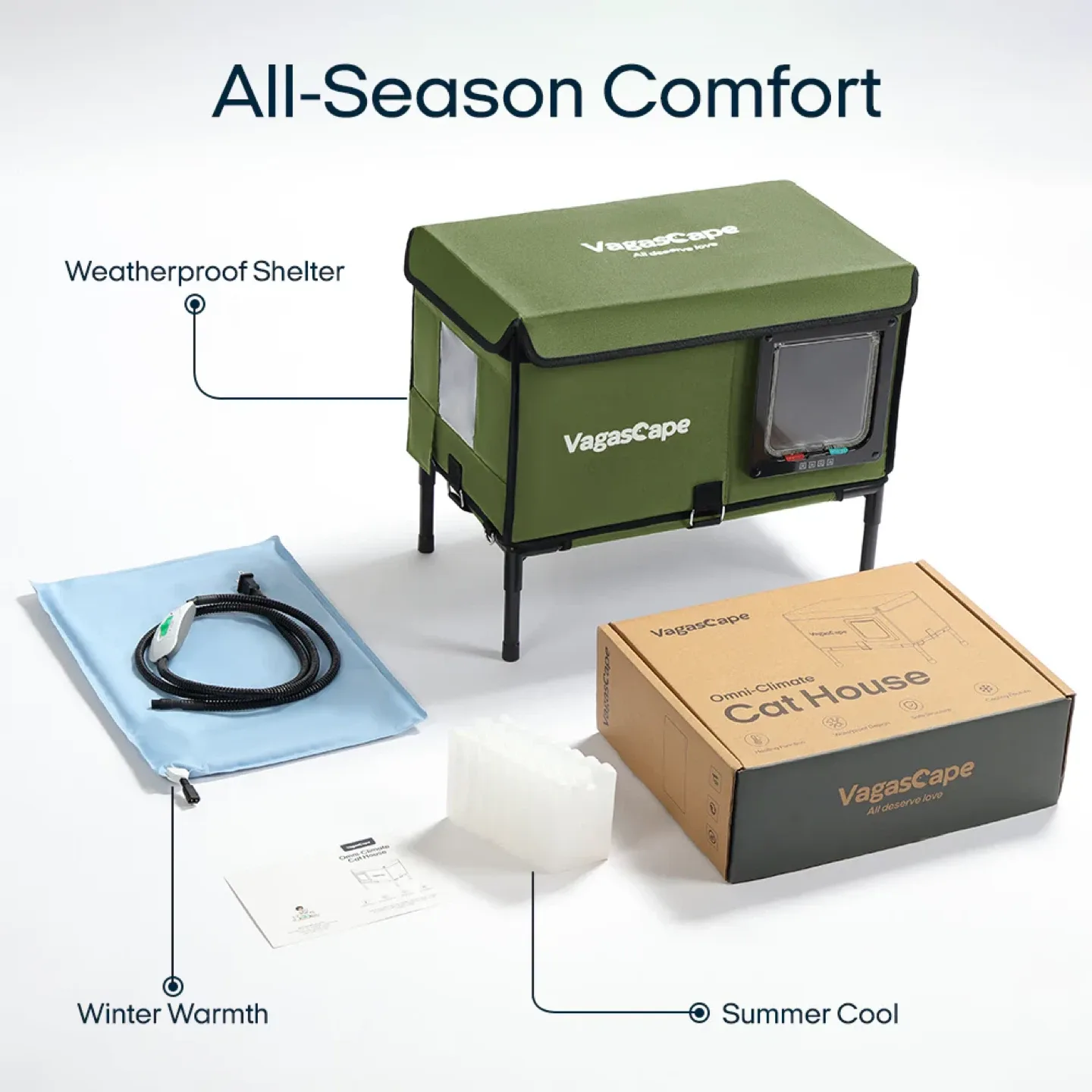 Vagascape - All Seasons Pre-Assembled Cat House (BRAND NEW) image indicator(5)