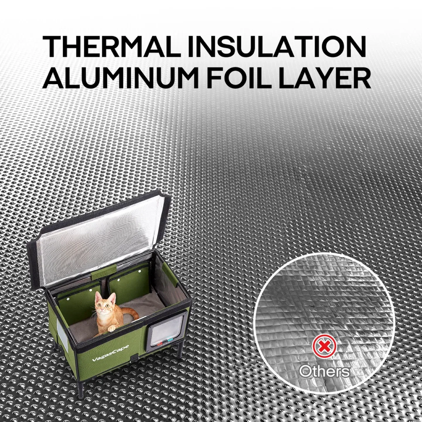 Vagascape - All Seasons Pre-Assembled Cat House (BRAND NEW) image indicator(4)