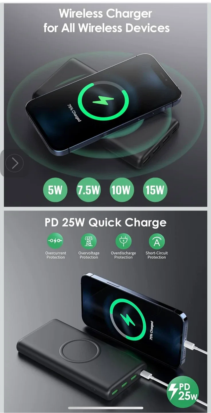 H H·E·T·P 33,800mAh Power Bank image indicator(5)