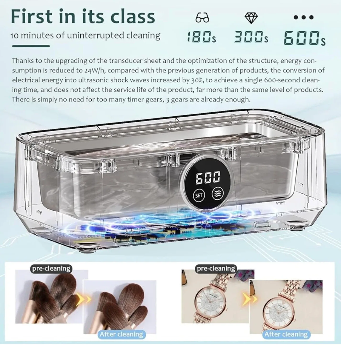 New RIGATE Ultrasonic Jewelry Cleaner 46KHz image indicator(5)