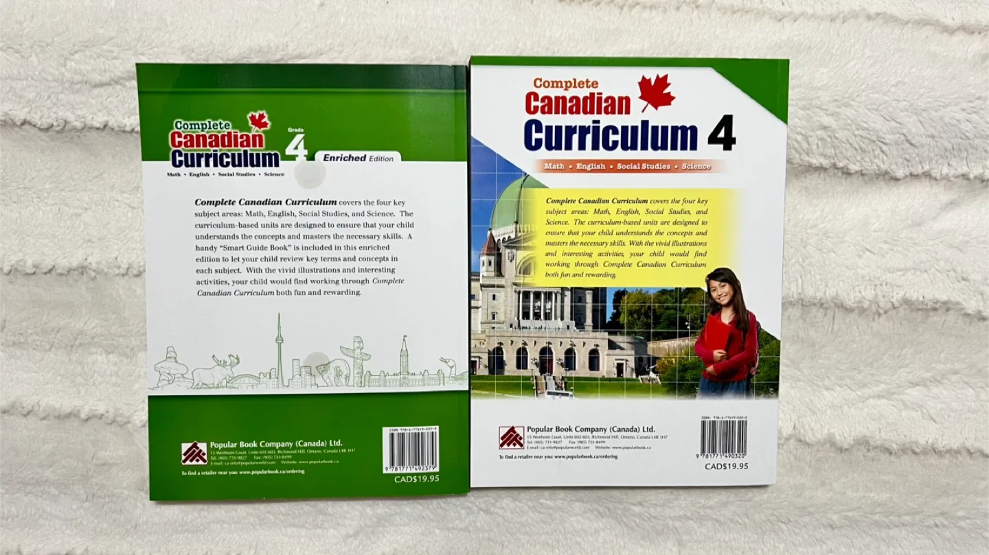 Canadian curriculum 4 image indicator(2)