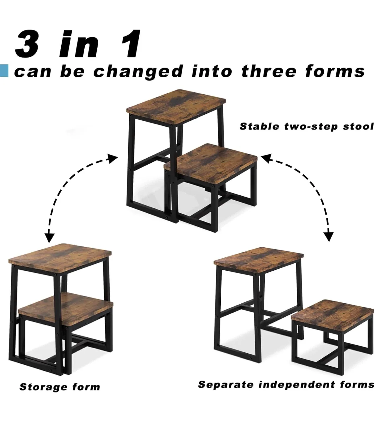 3-in-1 Step Stool, Two-Step Stool image indicator(4)