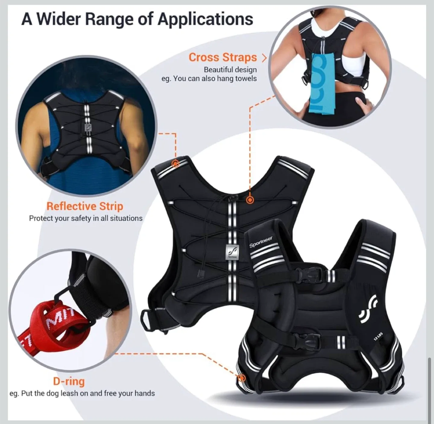 Sportneer Weighted Vest - 12lb image indicator(5)