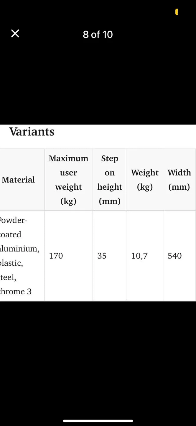 Standing Assistant Mobility Aid image indicator(5)