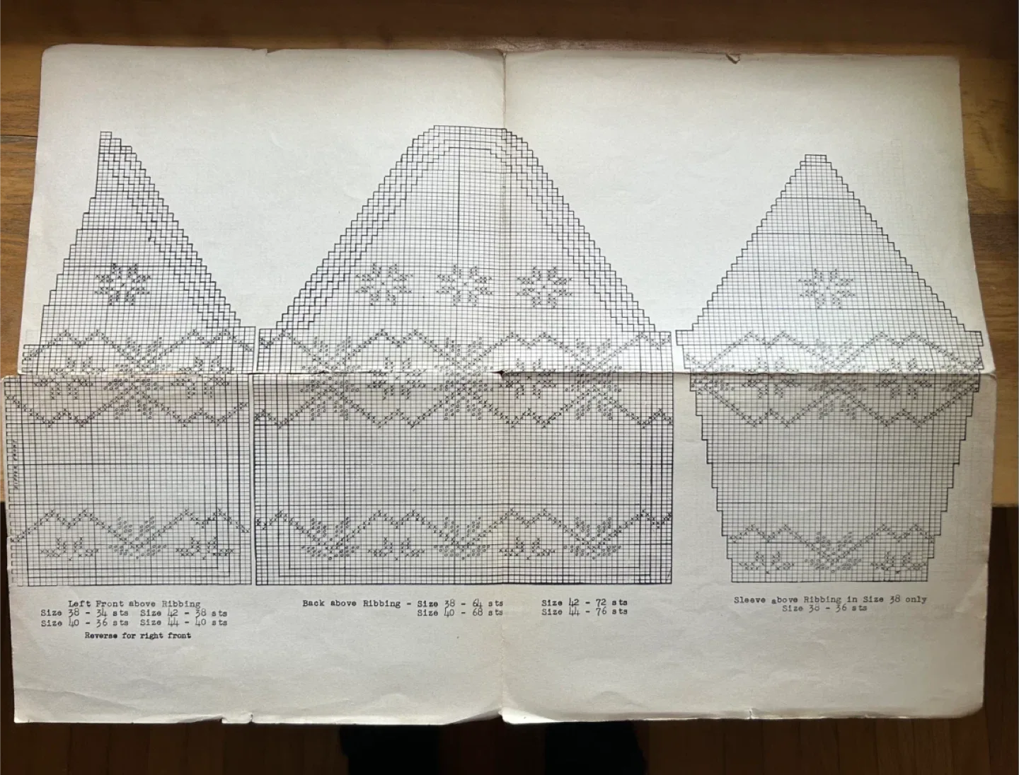 MCM sweater Vintage Knitting Pattern Bouquet Dominion Woollens image indicator(5)