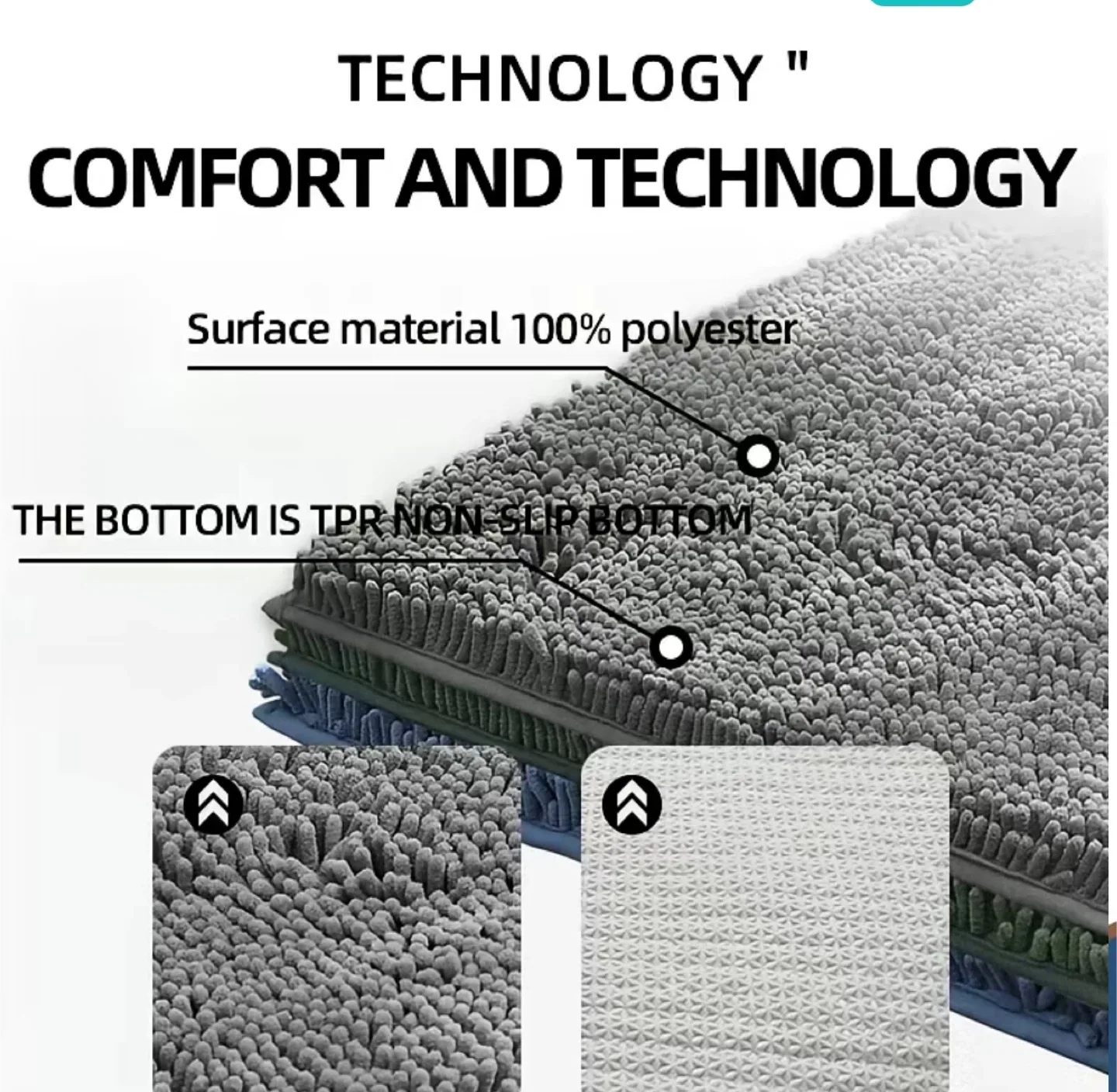 FokoPaw Anti-Mud Mat - Polyester image indicator(3)