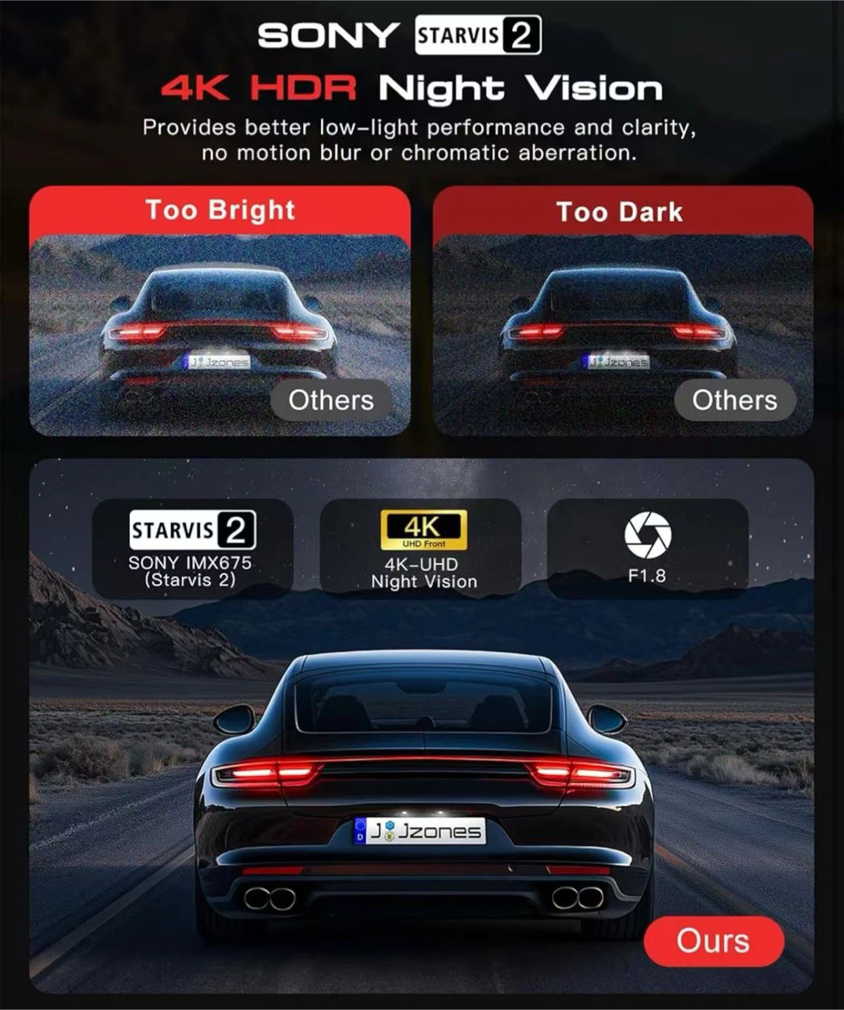 Jzones V630 4K Dash Cam with GPS - photo 3