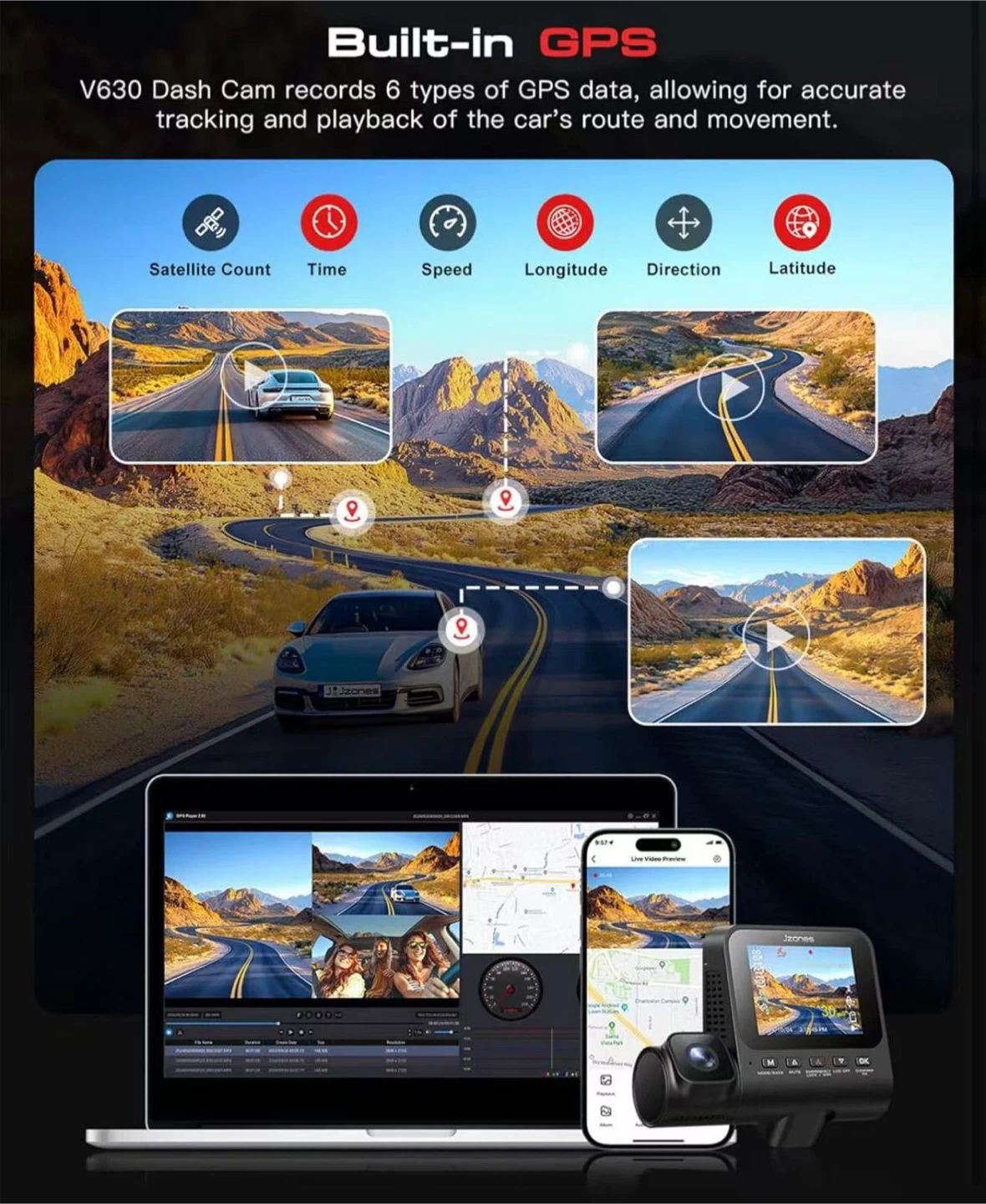 Jzones V630 4K Dash Cam with GPS - photo 5