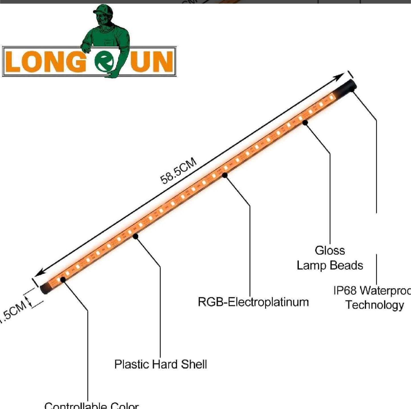 LONGRUN LED Strip - photo 2