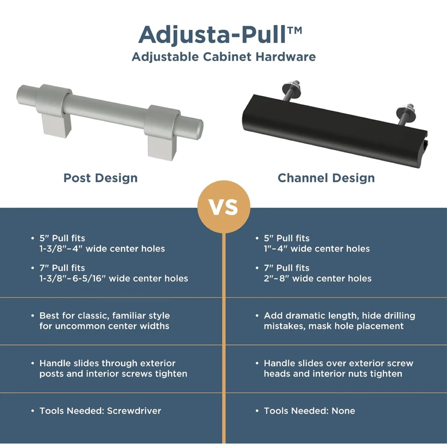 Adjusta-Pull Cabinet & Drawer Pulls image indicator(6)