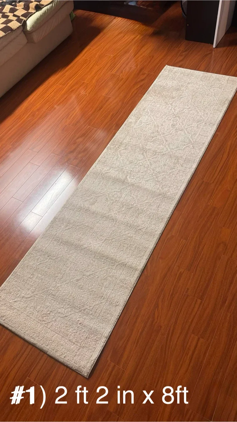 Rug - 2 ft 2 in x 8 ft image indicator(2)