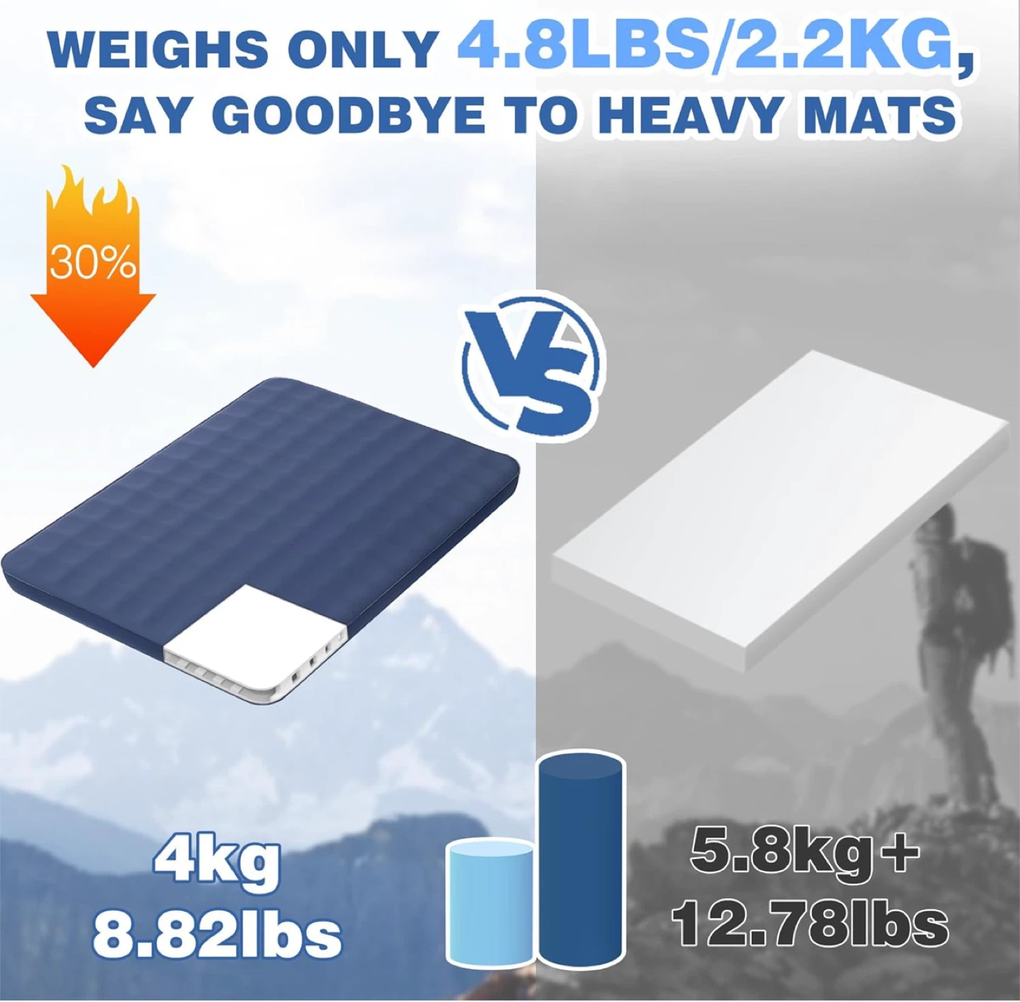 Outskirt Inflatable Mattress - 78 x 52 inches - photo 3