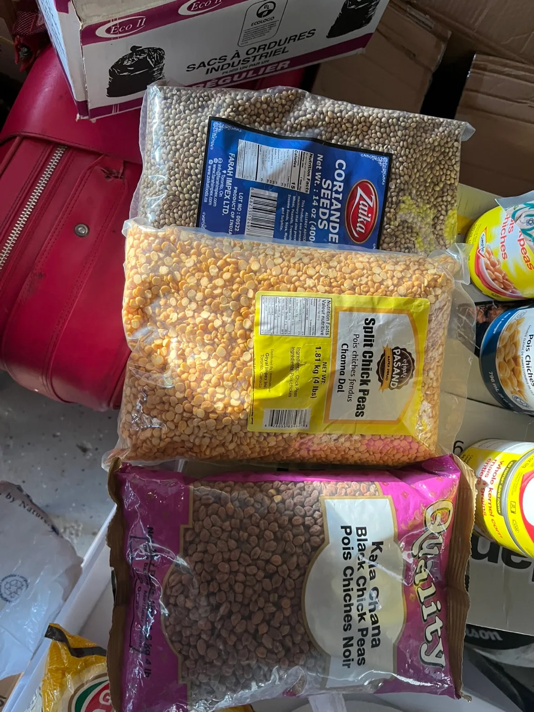 groceries image indicator(3)