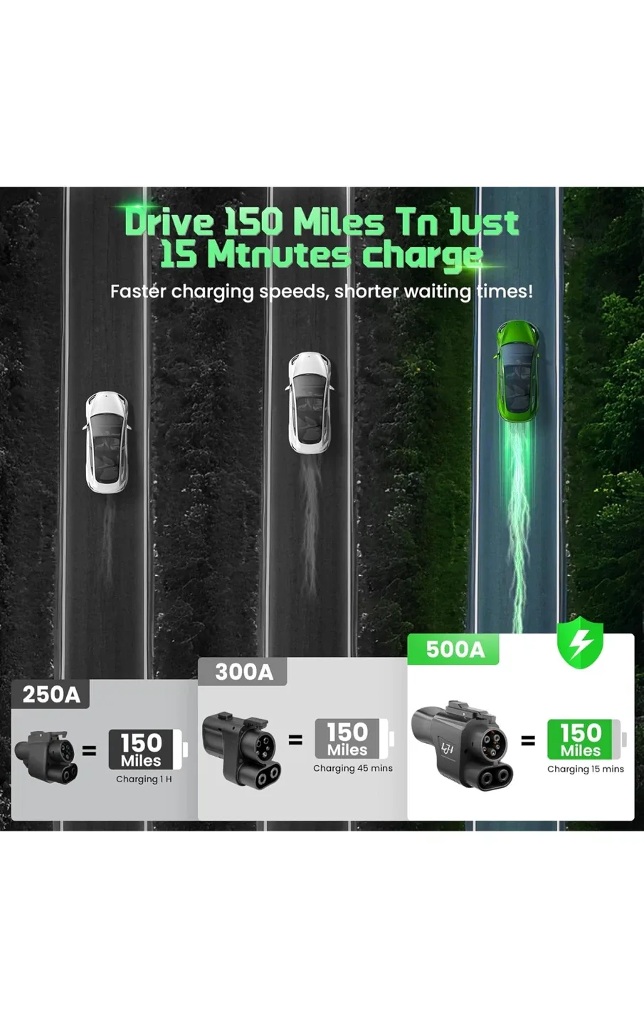 LJH NACS to CCS1 Adapter 500A EV Charger image indicator(2)