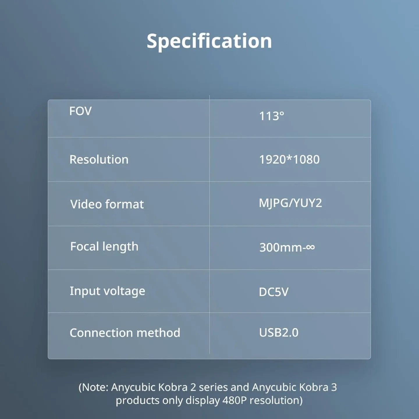 Anycubic Camera for 3D Printers image indicator(8)