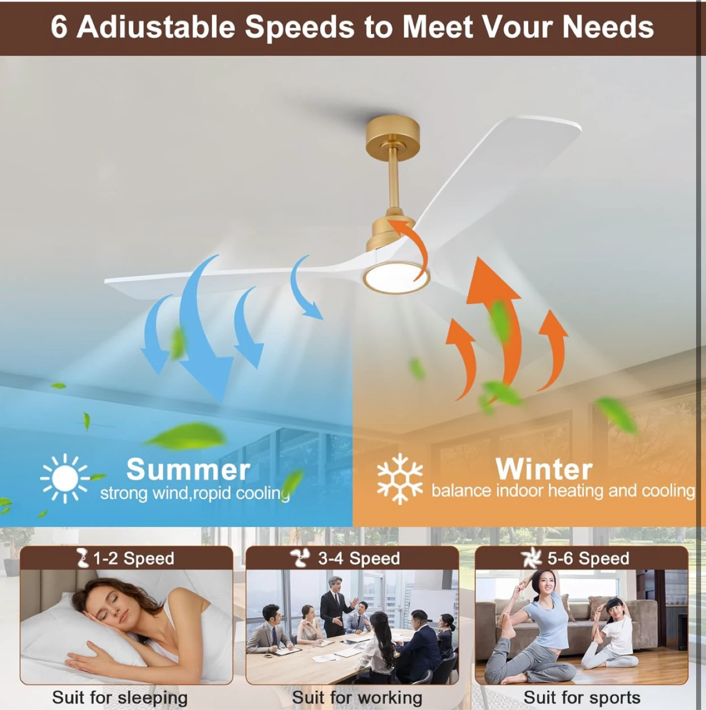 New 60” wood White and Gold Ceiling Fans with Lights and Remote - photo 3