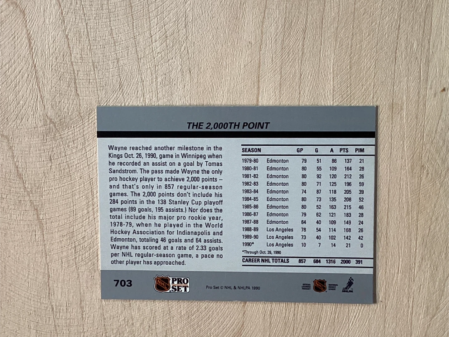 1990-91 NHL PRO SET WAYNE GRETZKY 2000 Points Card #703 ! - photo 2