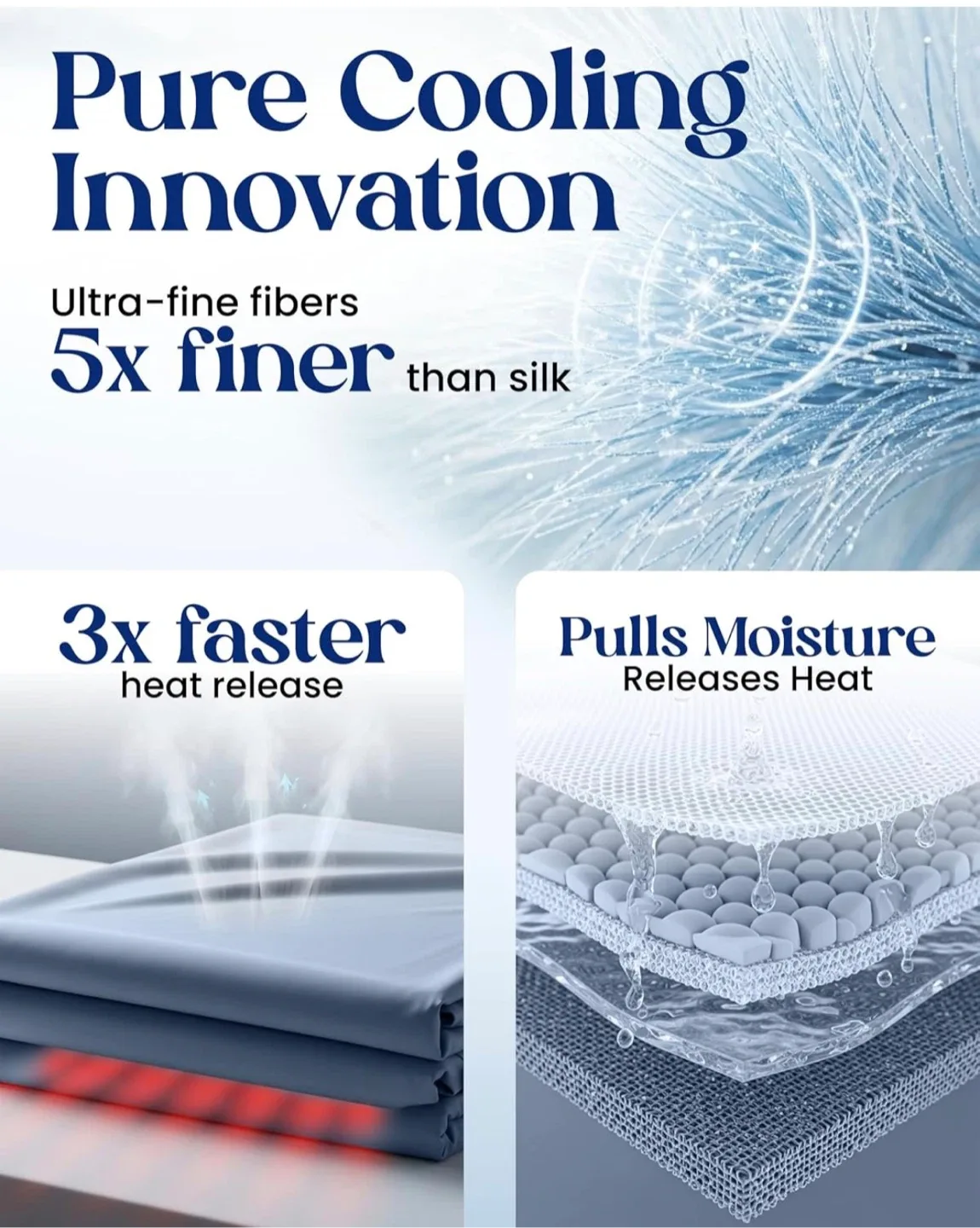 Queen size cooling sheets (Temperature Regulating) Light Blue image indicator(3)