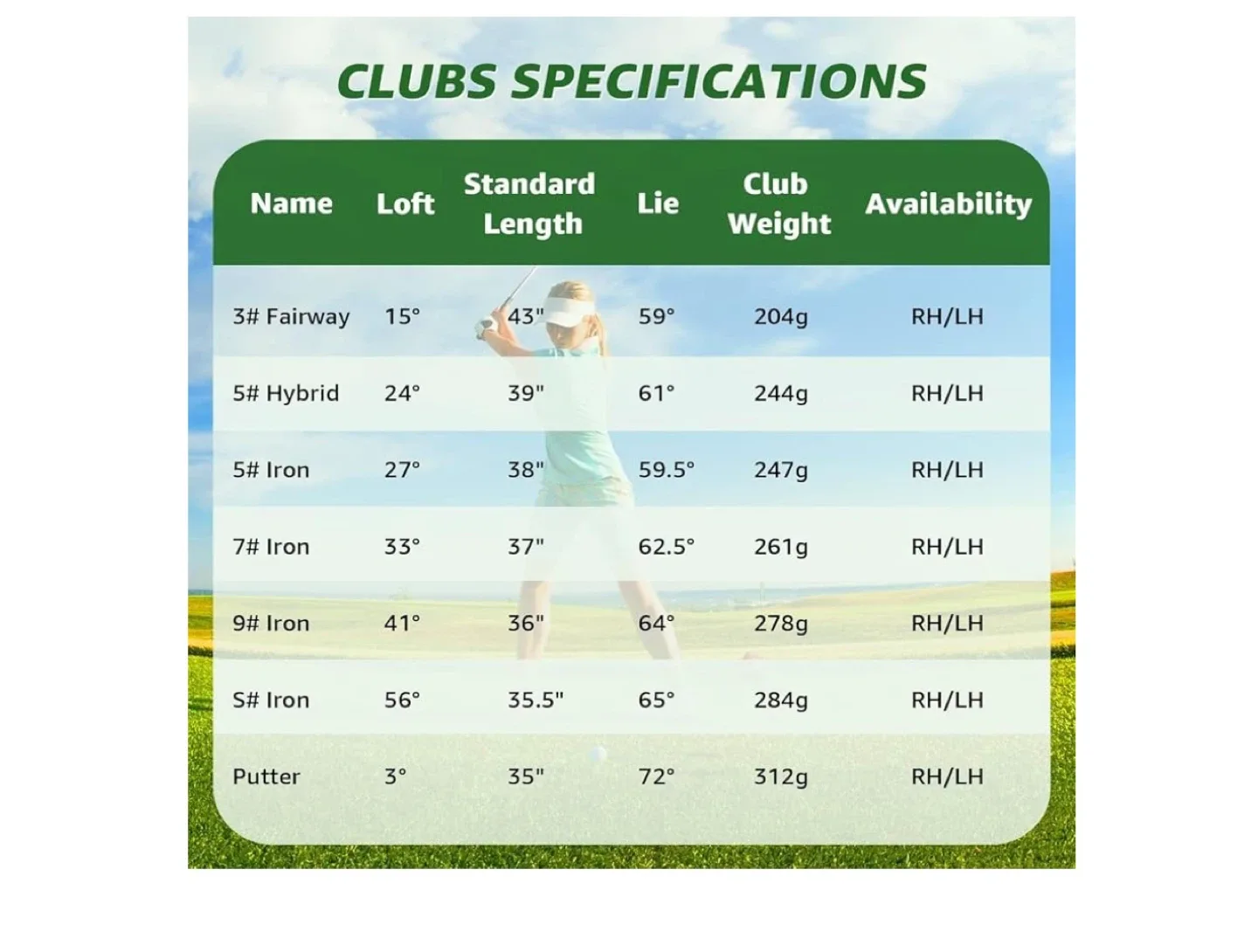 Vector+ Right Hand Golf Club Set (Blue) image indicator(3)
