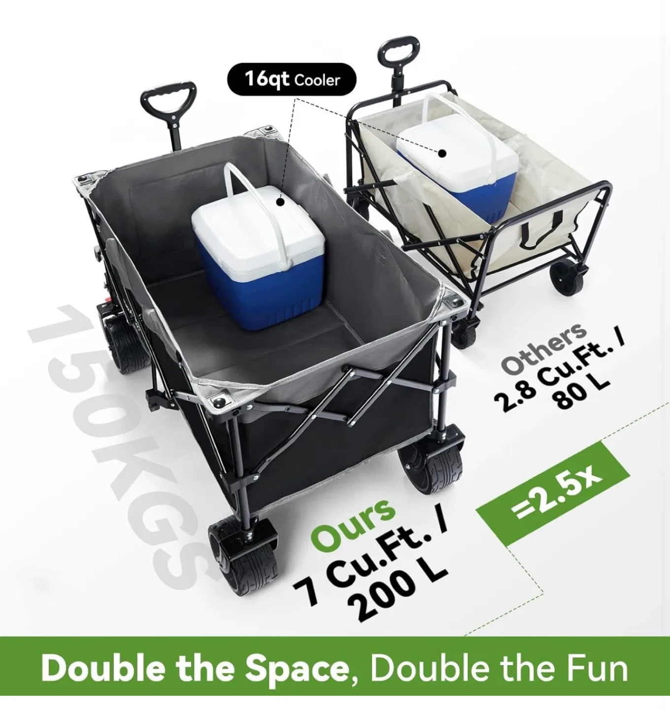 Hikenture Collapsible Wagon - Grey & Black, 200L Capacity image indicator(8)