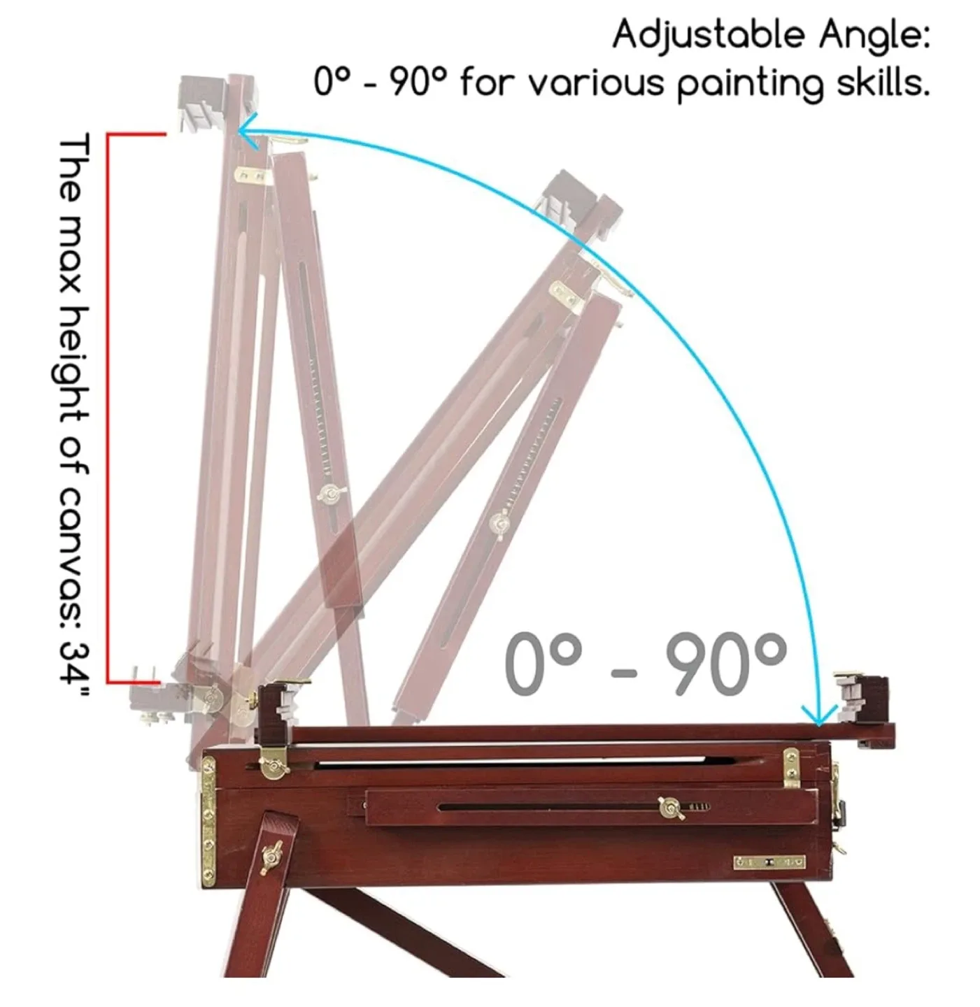 MEEDEN Convertible Easel, Sketchbox image indicator(4)