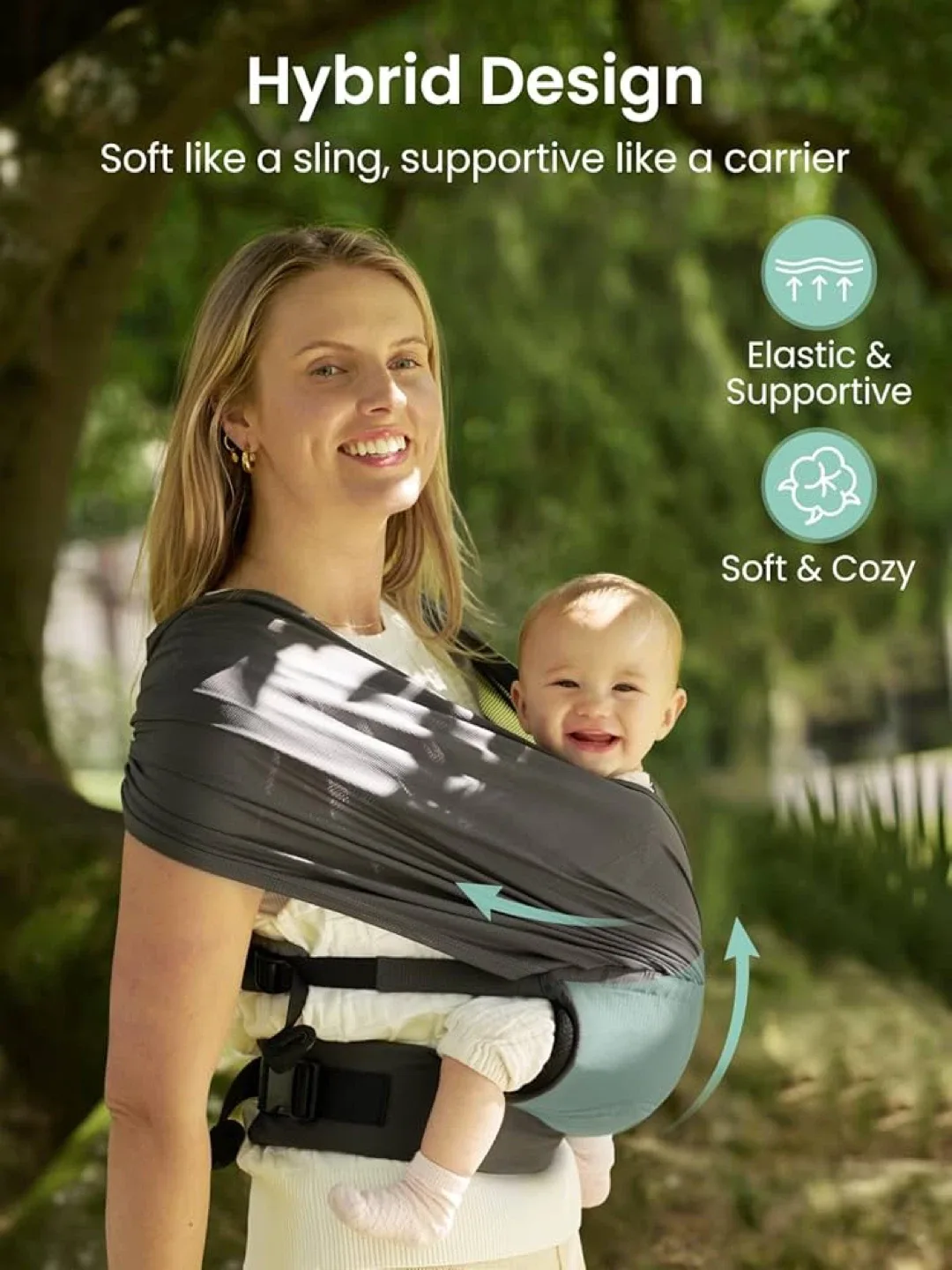 Brand new GROWNSY Comfy-Air Breathable Baby Carrier image indicator(8)