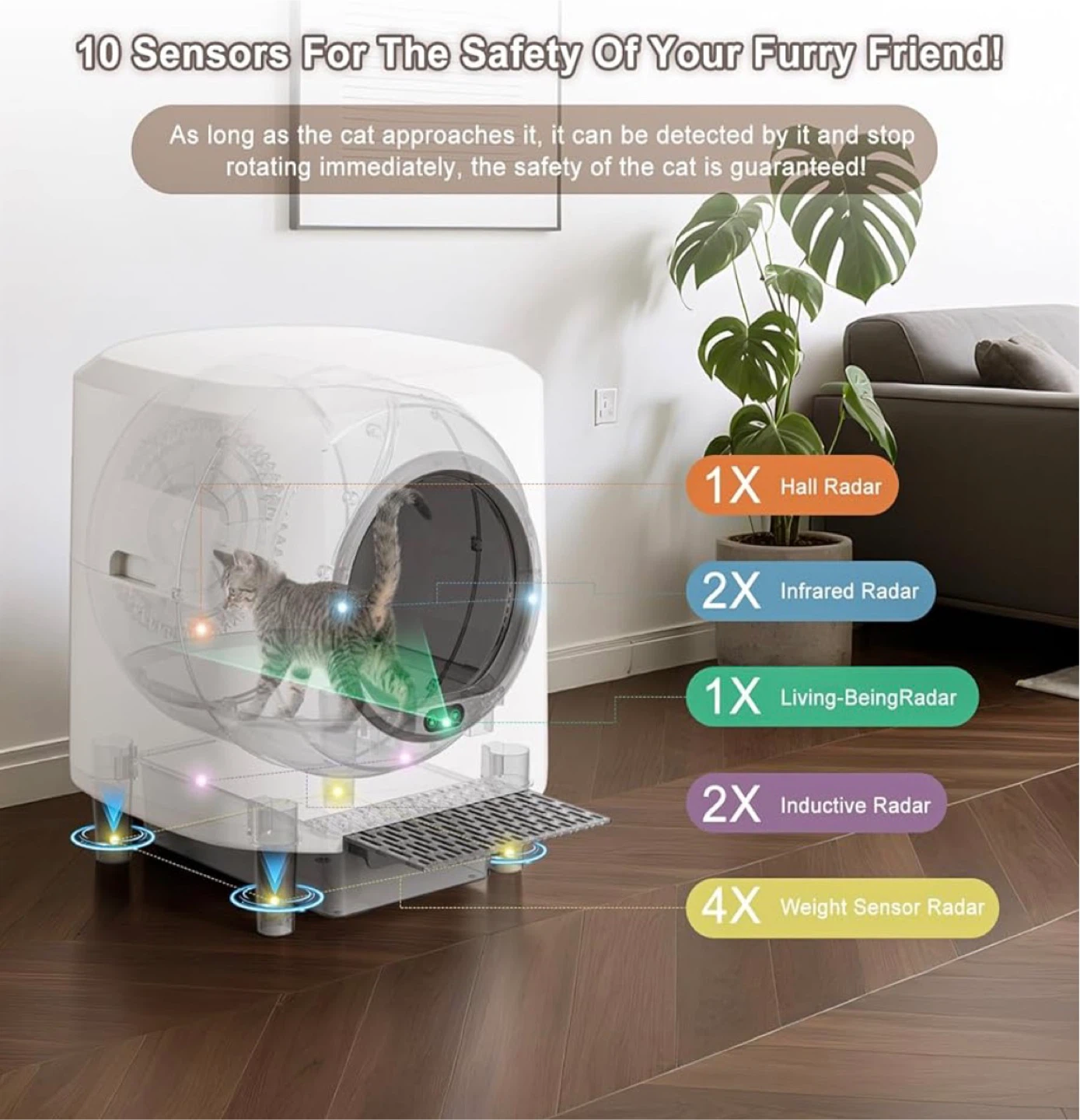 Self Cleaning Cat Litter Box - photo 3