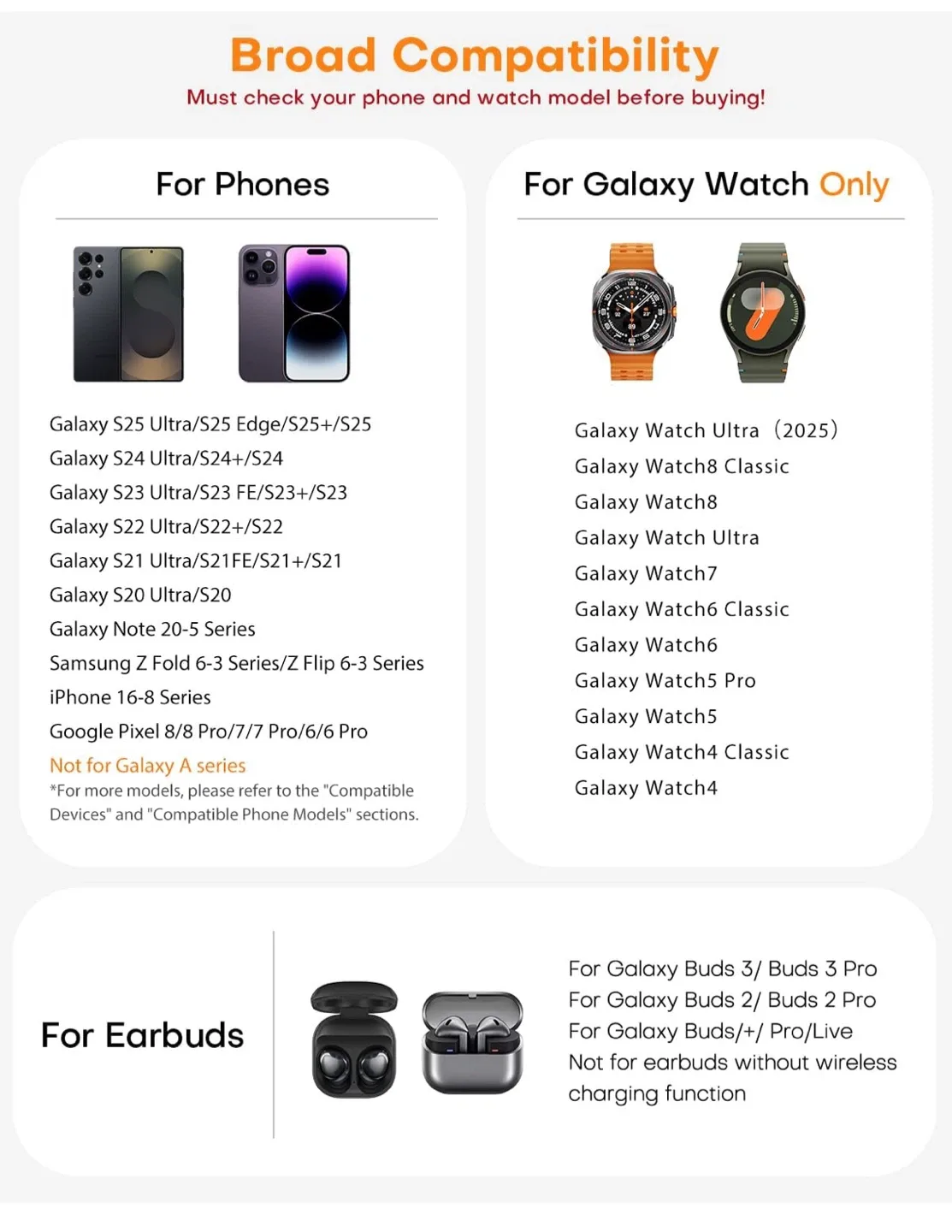 LKZ Upgraded in 2025 Wireless Charger for Samsung Devices - New image indicator(5)