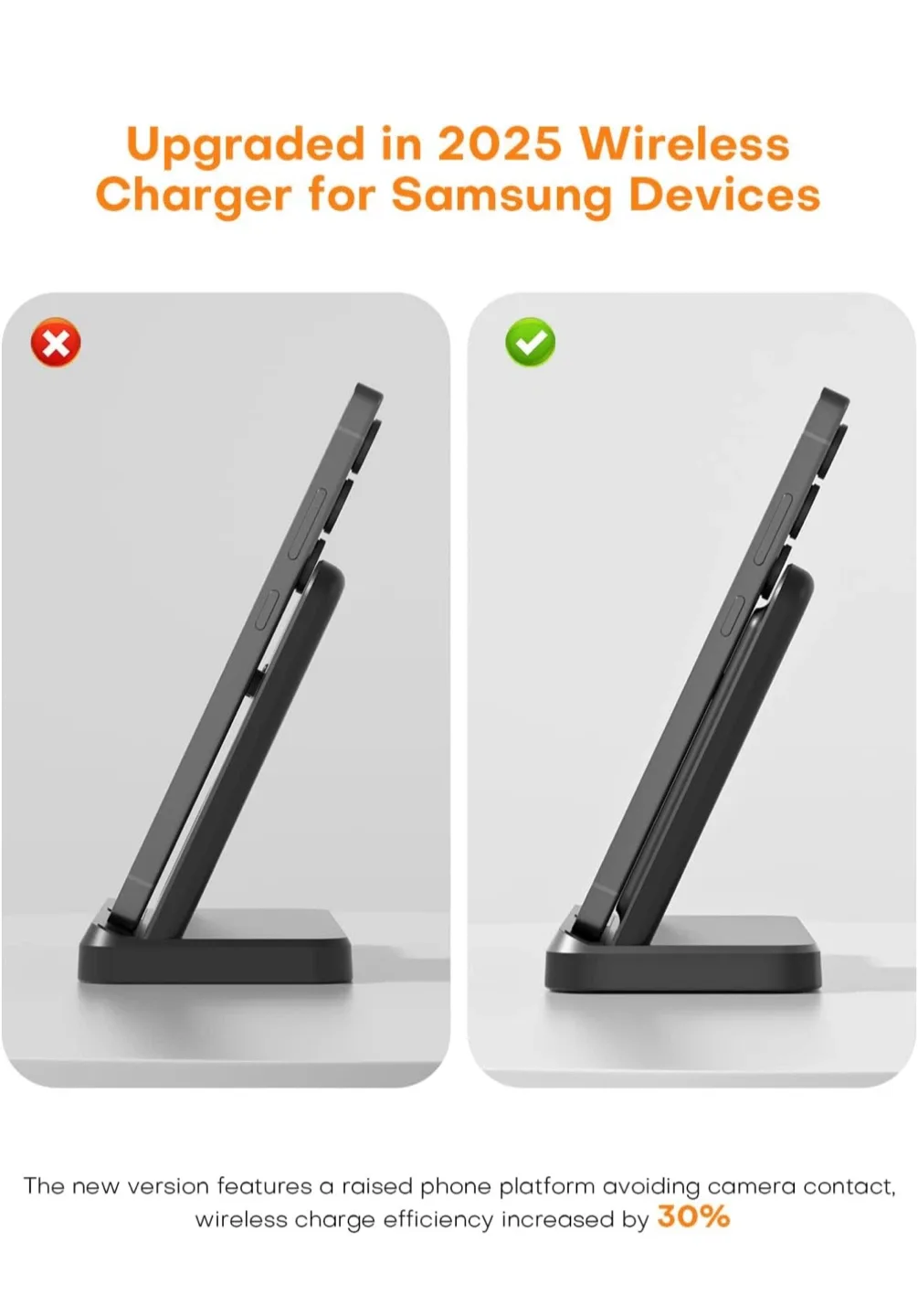 LKZ Upgraded in 2025 Wireless Charger for Samsung Devices - New image indicator(3)