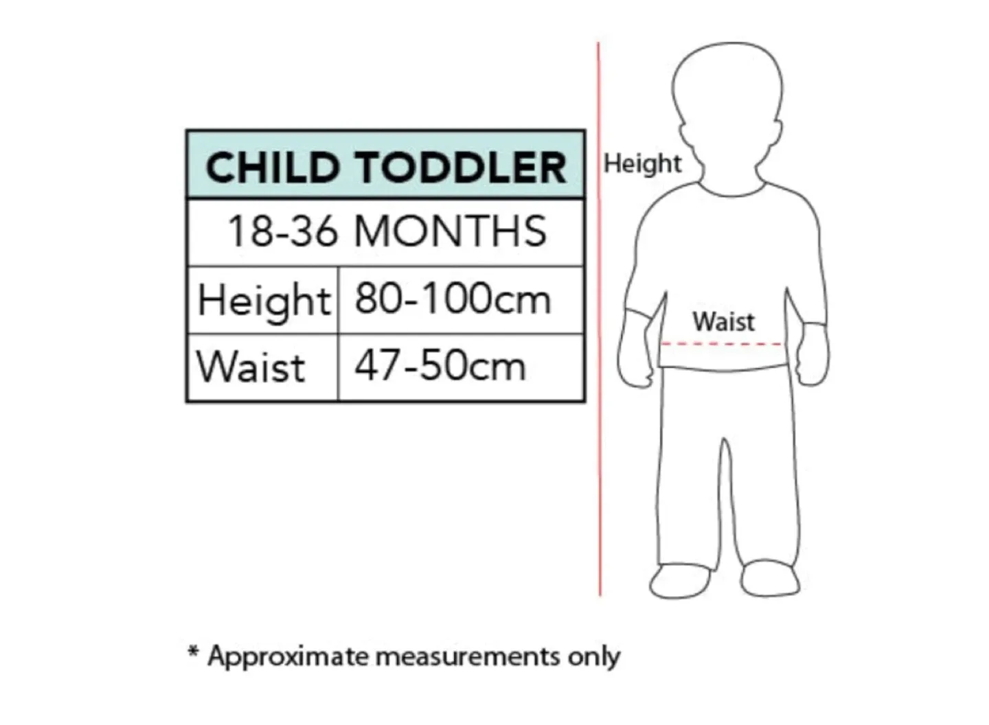 Marvel Spidey Ghost Spider Child Costume (18-36 Months) image indicator(5)