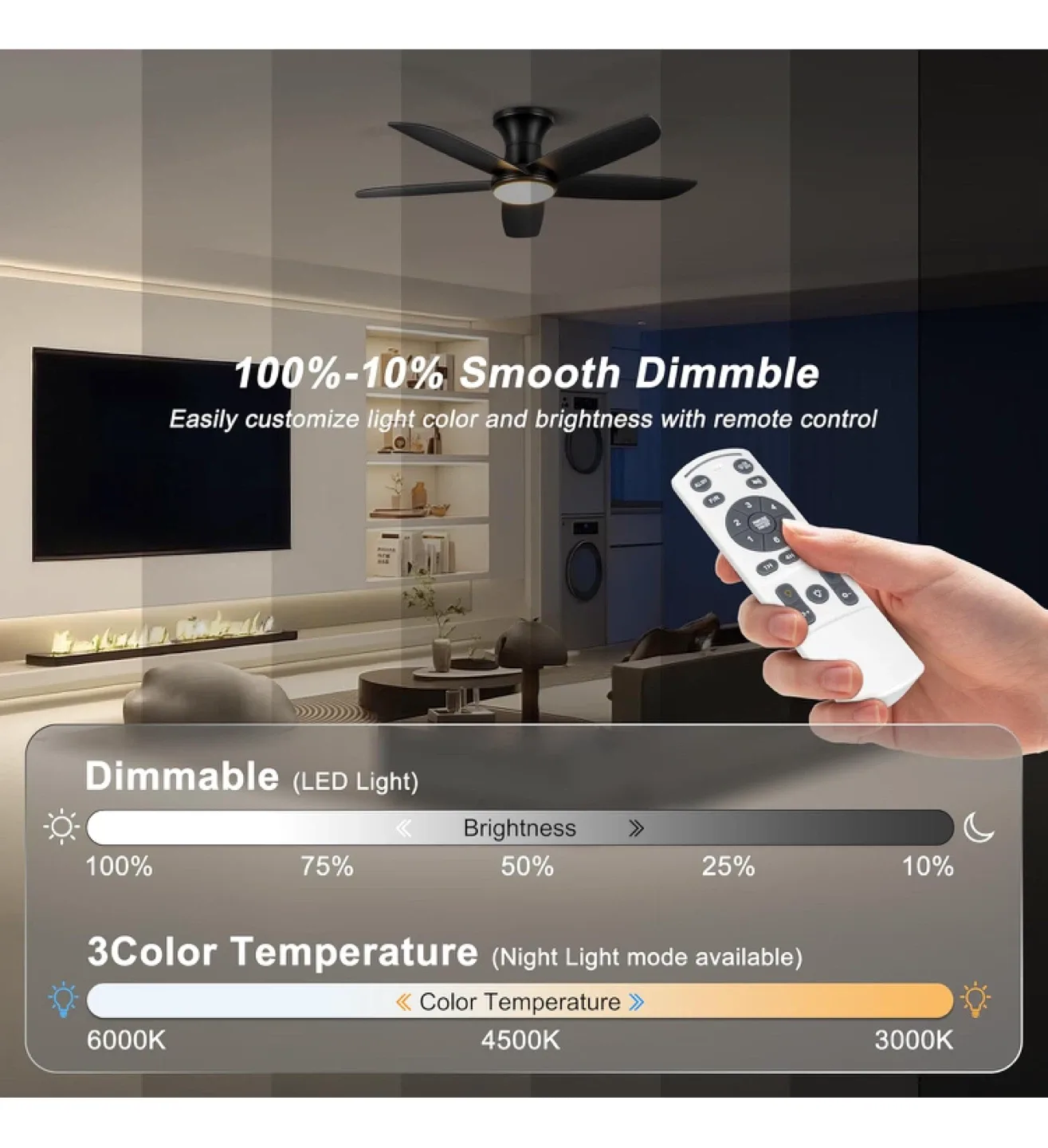 46 Inch Ceiling Fan with Light Flush Mount image indicator(5)