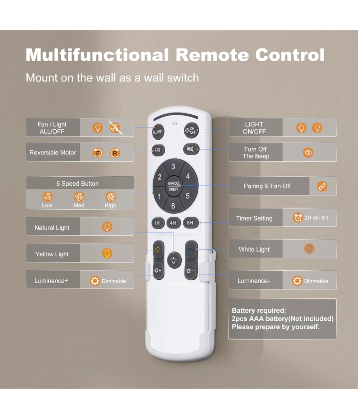 46 Inch Ceiling Fan with Light Flush Mount image indicator(8)