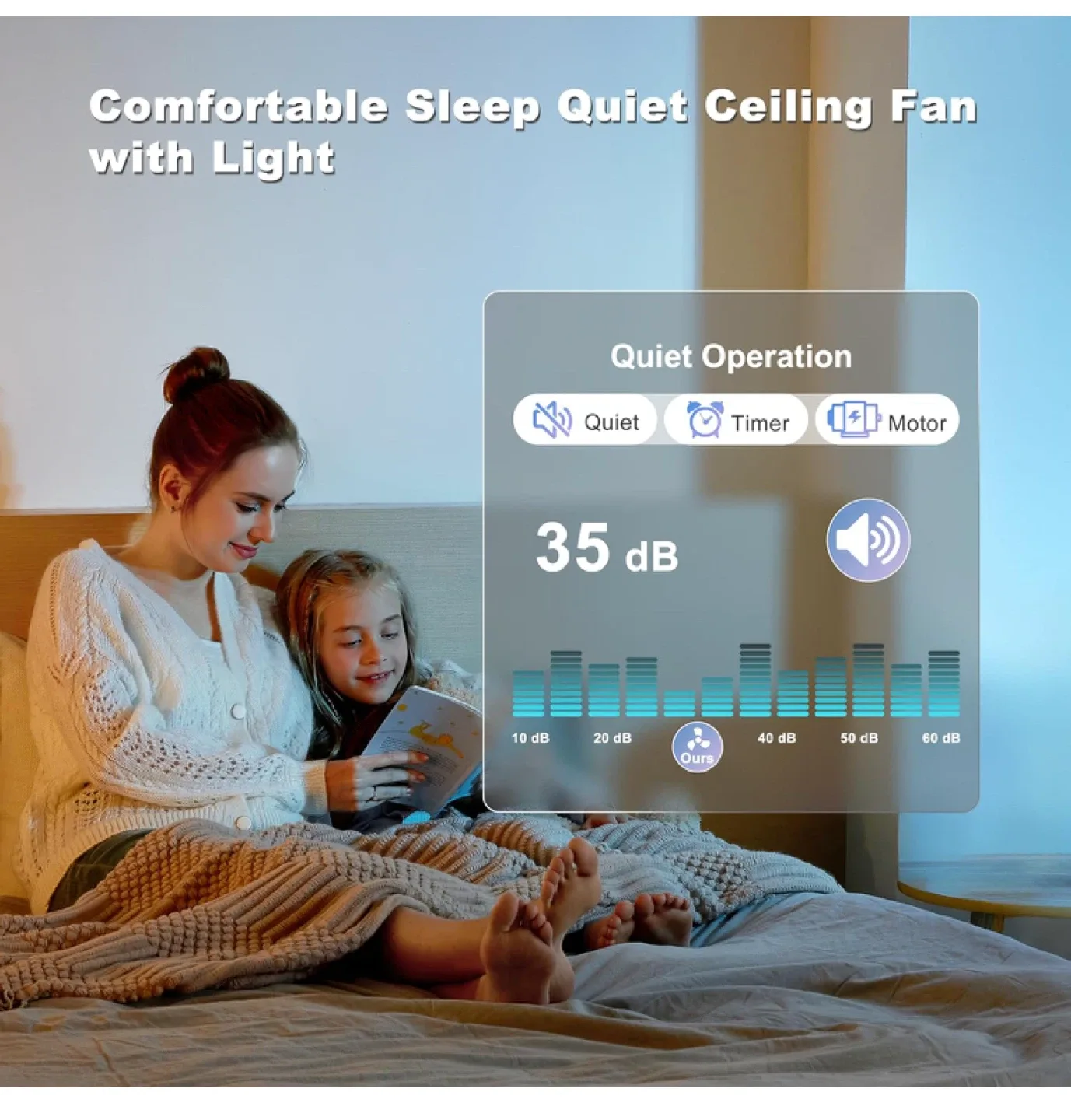 46 Inch Ceiling Fan with Light Flush Mount image indicator(4)